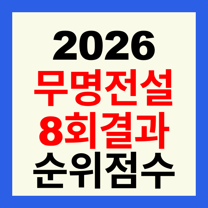 무명전설 8회 국민가요대전 점수 순위 결과 및 재방송 다시보기