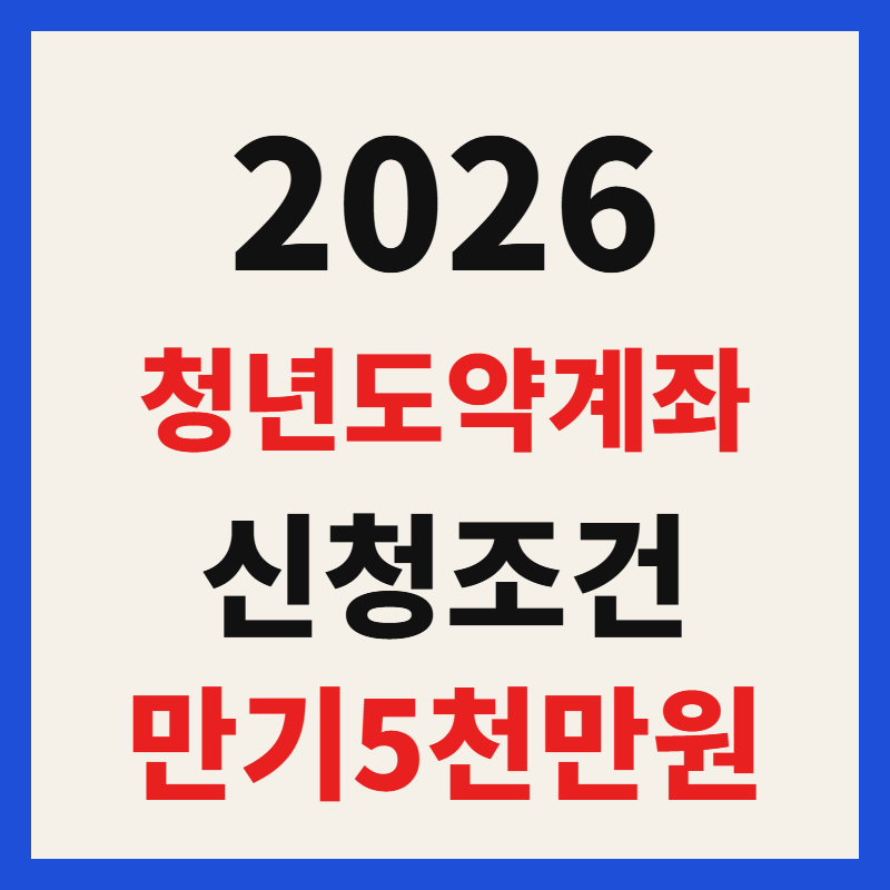 2026년 6월 청년미래적금 신청 기간 및 은행별 접수 가이드 (국민, 신한, 우리, 농협)
